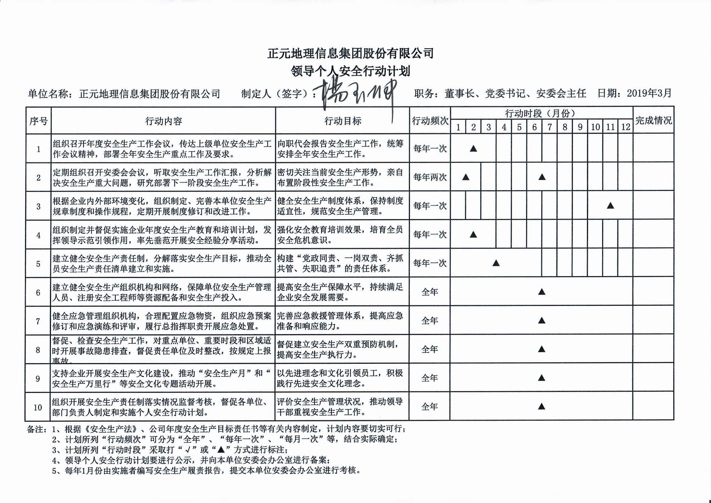 董事長(cháng)個(gè)人安全行動(dòng)計劃.jpg